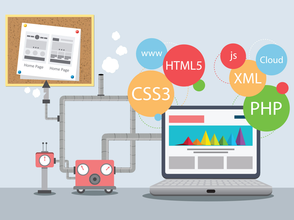 Desenvolvimento WEB e EaD